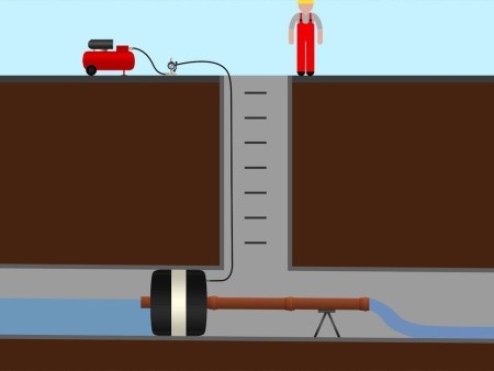Пневматическое заглушающее перекрытие LAMPE тип 800-1700, серия 2000 под обводную трубу, применение