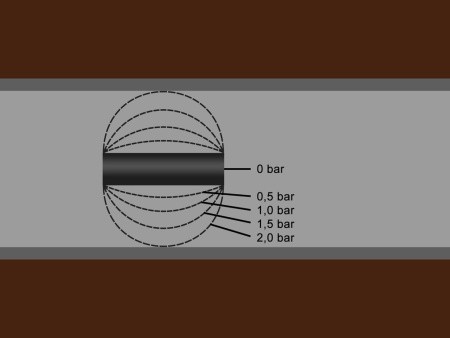 Пневматическое заглущающее перекрытие LAMPE тип 1-400, применение Пневматическое заглущающее перекрытие LAMPE тип 1-400, применение